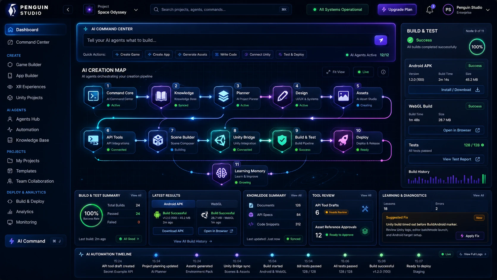 Penguin Studio AI Automation Agent dashboard showing AI map, command center, build status, knowledge, and runtime diagnostics